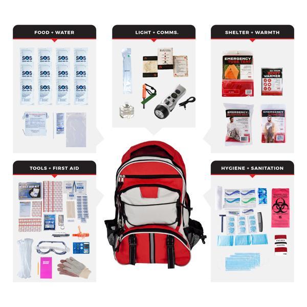 Comfort Survival Kit - Backpack 