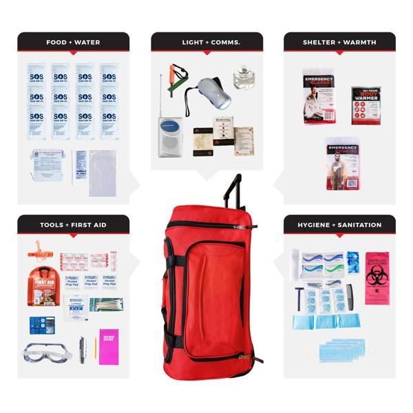Essential Survival Kit - Rolling Bag 