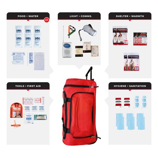 Necessity Survival Kit - Rolling Bag - 2 Person 