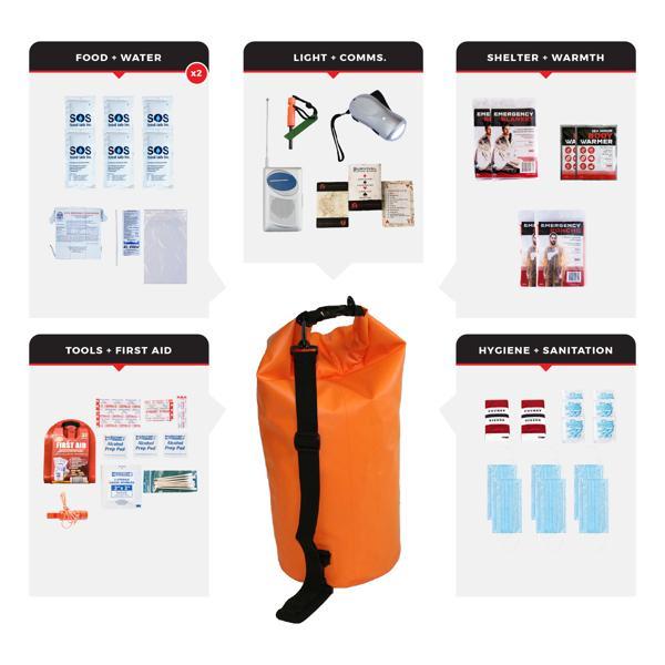 Necessity Survival Kit - 2 Person - Drybag 