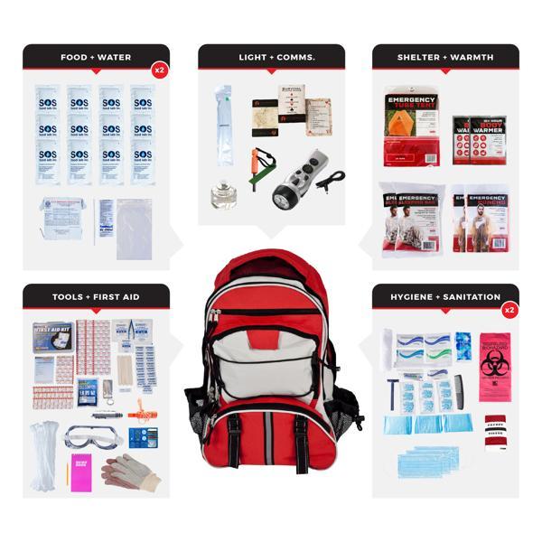 Survival Kit - Comfort and Security - 2 Person 