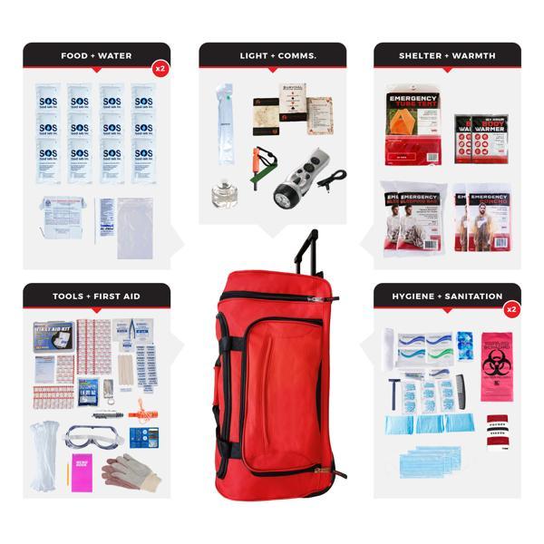 Comfort Survival Kit - Rolling Bag - Red 