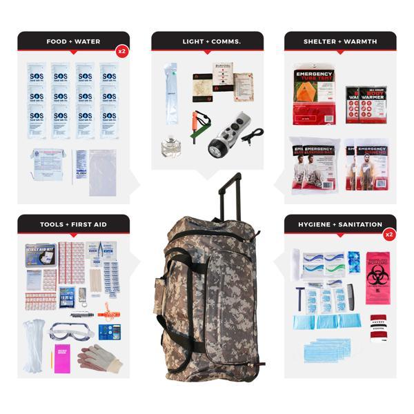 Comfort Survival Kit - Rolling Bag - Camo 