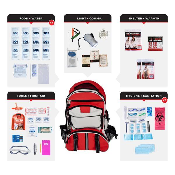 Essential Survival Kit - 2 Person - Backpack 