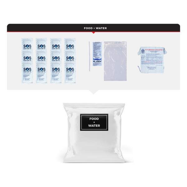 Essential Survival Kit - 2 Person - Bucket and Lid 