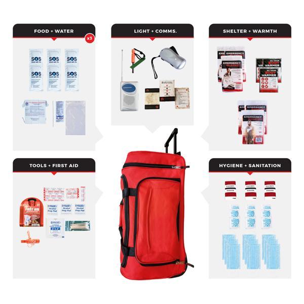 Necessity Survival Kit - 3 Person - Rolling Bag 