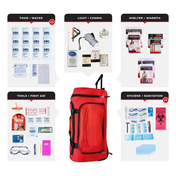Essential Survival Kit - 3 Person - Rolling Bag 