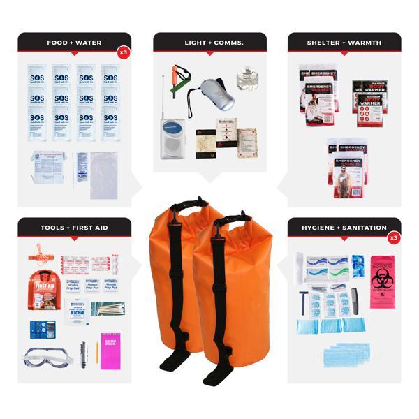 Essential Survival Kit - 3 Person - 72 Hour 