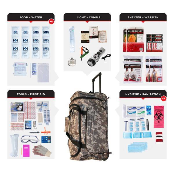 Comfort Survival Kit - 4 Person - Camo 