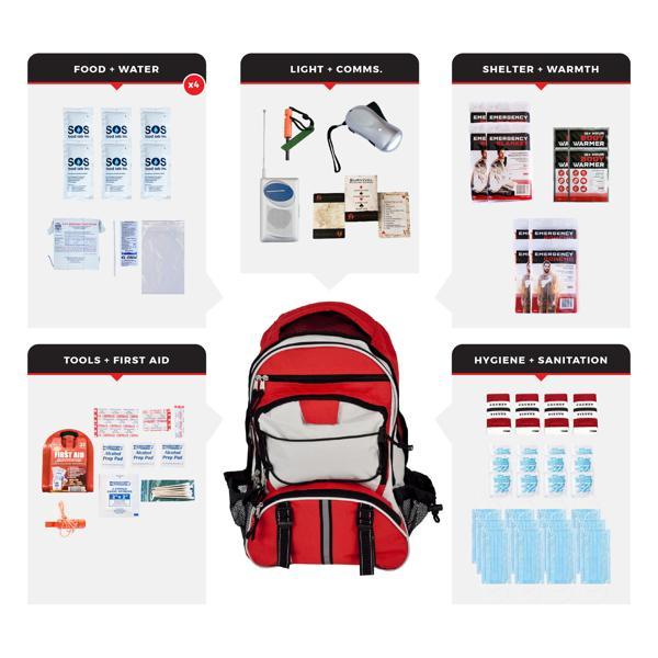 Necessity Survival Kit - 4 Person - Backpack 