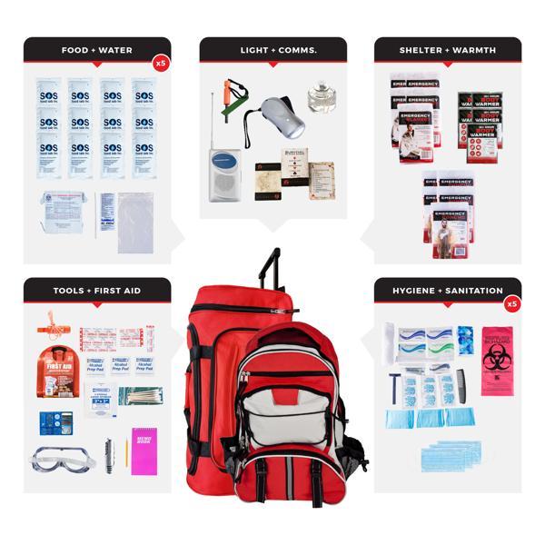 Survival Kit - Rolling Bag and Backpack - 5 Person 