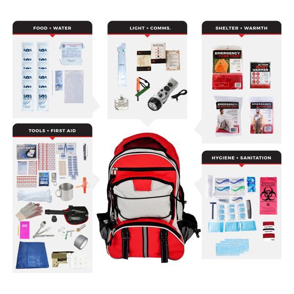 Bug-Out Bag – Backpack – Elite Kit 