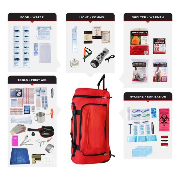 Bug-Out Bag - Rolling Bag - Elite Kit 