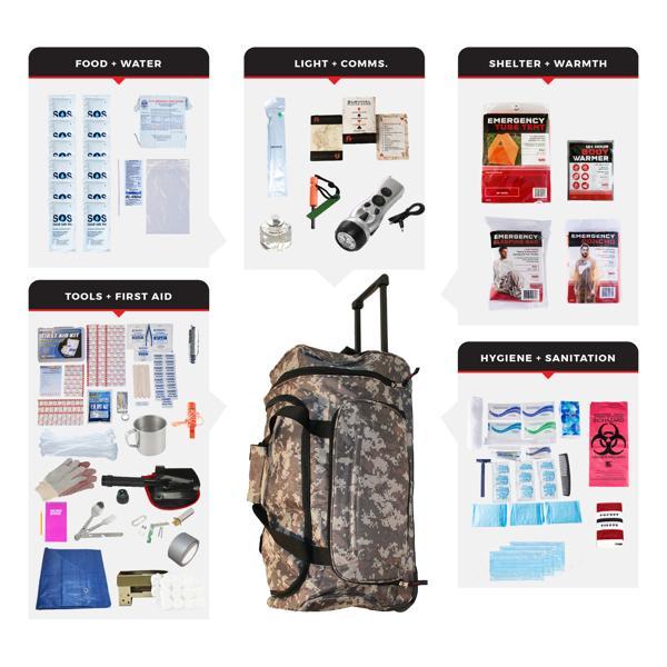 Bug-Out Bag – Rolling Bag – Camo – Elite Kit 