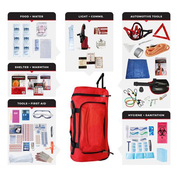 Emergency Auto Kit - Comfort 