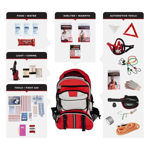 Emergency Auto Kit - Essentials 