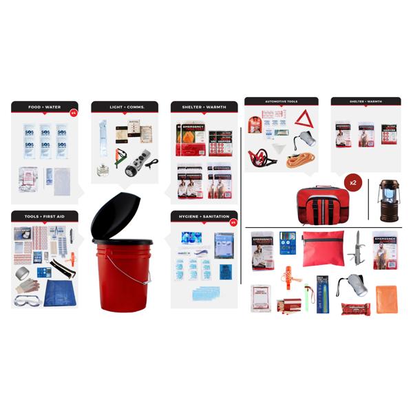 Preparedness Package - Emergency Supplies for 4 People 